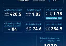أعضاء 