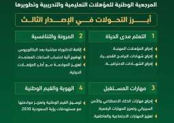 هيئة تقويم التعليم والتدريب تطلق الإصدار الثالث من الإطار الوطني للمؤهلات