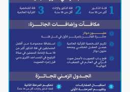 محمد بن راشد: نبحث عن أجمل الأصوات القرآنية في العالم لنحتفي بهم ونصلي خلفهم ونكرمهم في شهر رمضان المبارك القادم