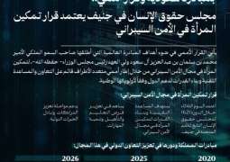 مجلس حقوق الإنسان يعتمد بالإجماع قرارًا قدمته المملكة حول 