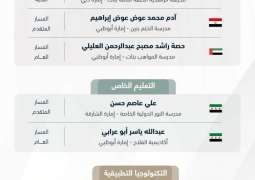 محمد بن راشد يعلن قائمة أوائل الثانوية العامة على مستوى الدولة