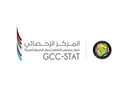 التضخم الخليجي يستقر عند 1.8% خلال 2025