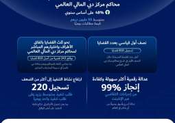 10 مليارات درهم قيمة الدعاوى أمام محاكم 