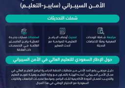 الهيئة الوطنية للأمن السيبراني تستطلع آراء العموم حول التحديثات على وثيقة الإطار السعودي للتعليم العالي في الأمن السيبراني (سايبر-التعليم)