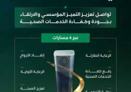 وزارة الصحة تستعد لإطلاق الدورة الثامنة من 