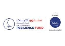 Over 60 SMEs receive support via Sheraa’s AED5 million fund