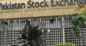 Pakistan Stocks Tumble Over 2,300 Points as ME tensions rattle investor sentiment