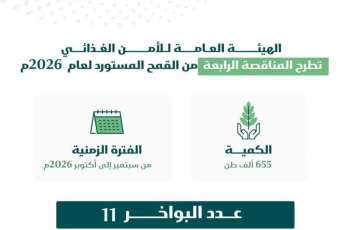 الهيئة العامة للأمن الغذائي تطرح المناقصة الرابعة لهذا العام لاستيراد 655 ألف طن قمح