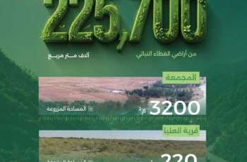 البرنامج الوطني للتشجير يعلن اكتمال 3 فرص تبرع عبر منصة 