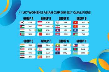 UAE drawn in Group A of AFC U17 Women's Asian Cup China 2027 qualifiers