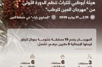 Abu Dhabi Heritage Authority organises inaugural Al Ain Rutab Festival