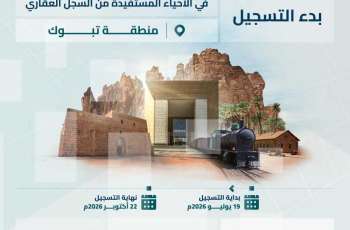 السجل العقاري يبدأ تسجيل (1,491) قطعة عقارية في الرياض ومكة المكرمة وتبوك