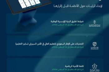 طرح (60) مشروعًا عبر منصة 