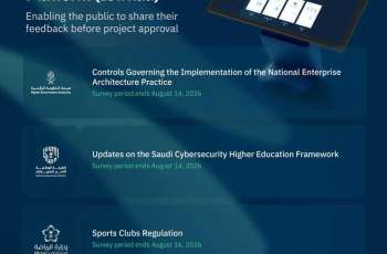 60 Projects Open for Feedback Through Istitlaa Platform