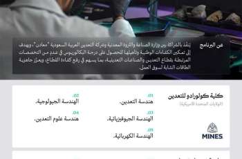 وزارة الصناعة والثروة المعدنية تعلن بدء التقديم على برنامج الابتعاث المبتدئ بالتوظيف في شركة 