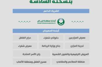 أمانة منطقة الرياض شريك داعم في مهرجان فلفل شقراء بنسخته السادسة