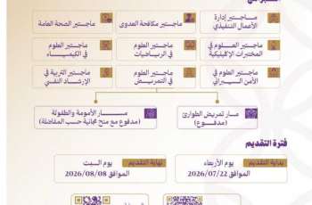 جامعة الجوف تفتح باب القبول الإلحاقي لبرامج الماجستير للعام الجامعي 1448هـ