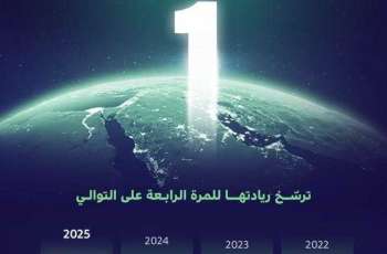 المملكة الأولى إقليميًا في الخدمات الحكومية الرقمية