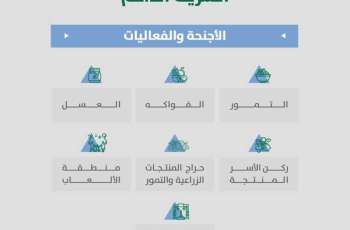 انطلاق مهرجان الخرج للمزارعين والمنتجات الموسمية بدعمٍ من أمانة الرياض