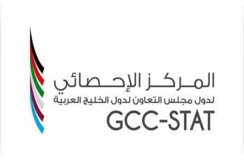 GCC-Stat: GCC states lead global competitiveness indicators