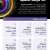 Dubai Future Foundation launches 5th annual edition of ‘Future Opportunities: The Global 50’ report