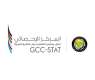 GCC inflation remains stable at 1.8% in 2025