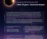 Saudi Space Agency: The Kingdom to Witness One of the Century’s Longest Total Solar Eclipses in August 2027