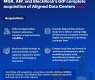AIP, MGX, BlackRock's GIP close $40 billion acquisition of Aligned Data Centres