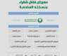 أمانة منطقة الرياض شريك داعم في مهرجان فلفل شقراء بنسخته السادسة