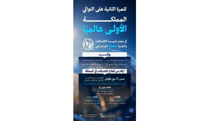 المملكة تحقق المركز الأول عالميًا في مؤشر تنمية الاتصالات والتقنية 2026 الصادر عن الاتحاد الدولي للاتصالات