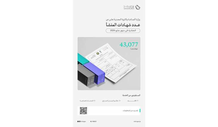 وزارة الصناعة والثروة المعدنية تصدر أكثر من 43 ألف 