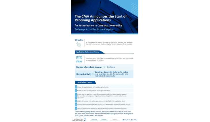 CMA Announces the Start of Receiving Applications for Authorization to Carry Out Commodity Exchange Activities in the Kingdom