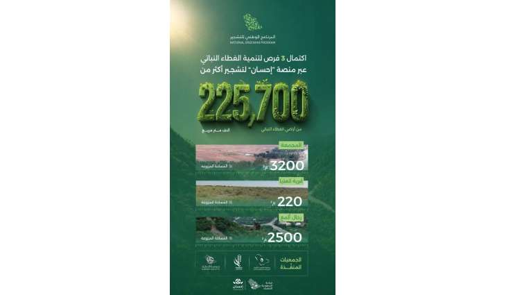 البرنامج الوطني للتشجير يعلن اكتمال 3 فرص تبرع عبر منصة 