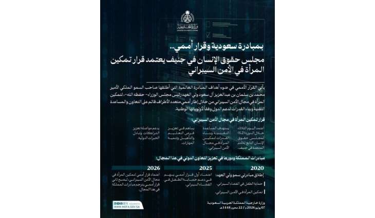 مجلس حقوق الإنسان يعتمد بالإجماع قرارًا قدمته المملكة حول 