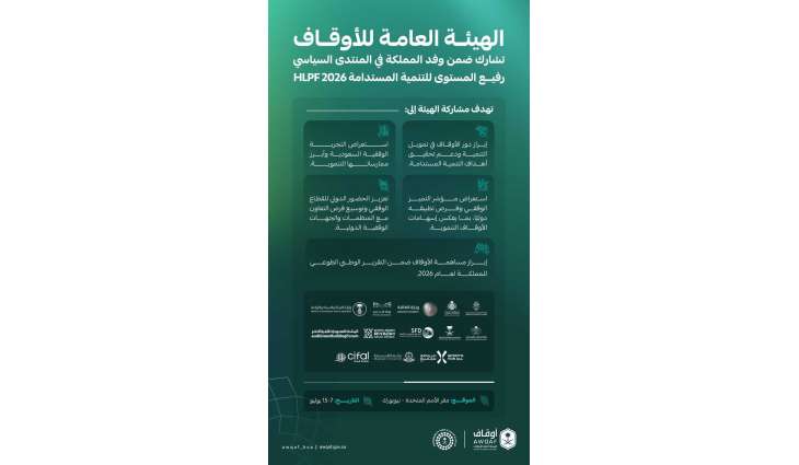 الهيئة العامة للأوقاف تعزز حضور القطاع الوقفي دوليًا ضمن وفد المملكة المشارك في المنتدى السياسي رفيع المستوى للتنمية المستدامة 2026