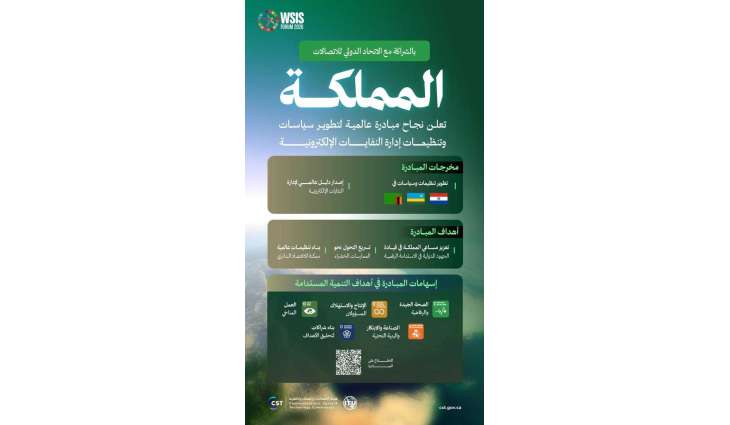 بالشراكة مع الاتحاد الدولي للاتصالات.. المملكة تعلن نجاح مبادرة عالمية لتطوير تنظيمات إدارة النفايات الإلكترونية