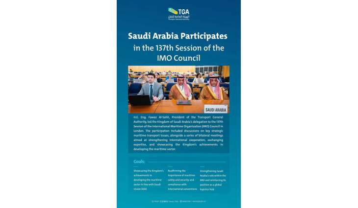 Saudi Delegation Participates in IMO Council Meetings in London