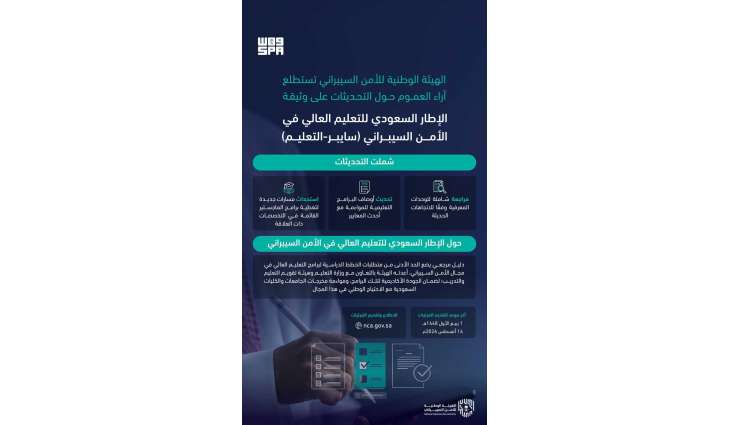 الهيئة الوطنية للأمن السيبراني تستطلع آراء العموم حول التحديثات على وثيقة الإطار السعودي للتعليم العالي في الأمن السيبراني (سايبر-التعليم)