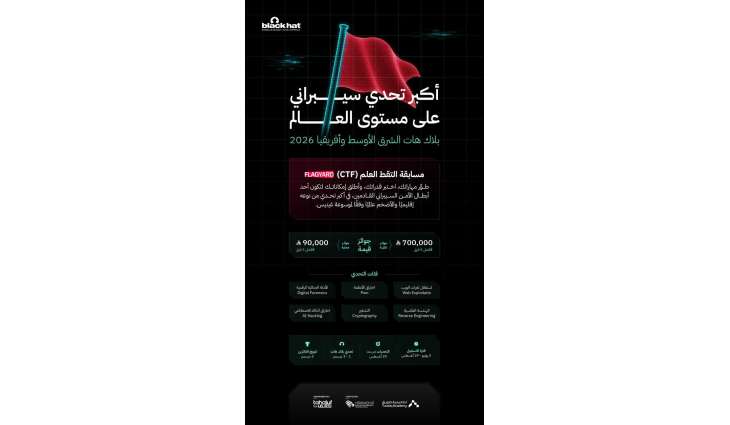 الرياض تستضيف أكبر تحدٍّ سيبراني عالمي ضمن 
