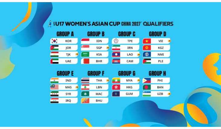 الإمارات في المجموعة الأولى بتصفيات كأس آسيا لناشئات الكرة تحت 17 عاماً