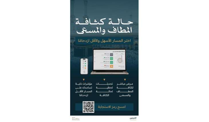 العناية بشؤون المسجد الحرام والمسجد النبوي تتيح خدمة متابعة كثافة المطاف والمسعى لحظيًا
