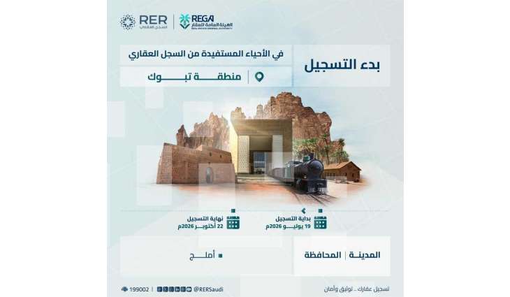 السجل العقاري يبدأ تسجيل (1,491) قطعة عقارية في الرياض ومكة المكرمة وتبوك