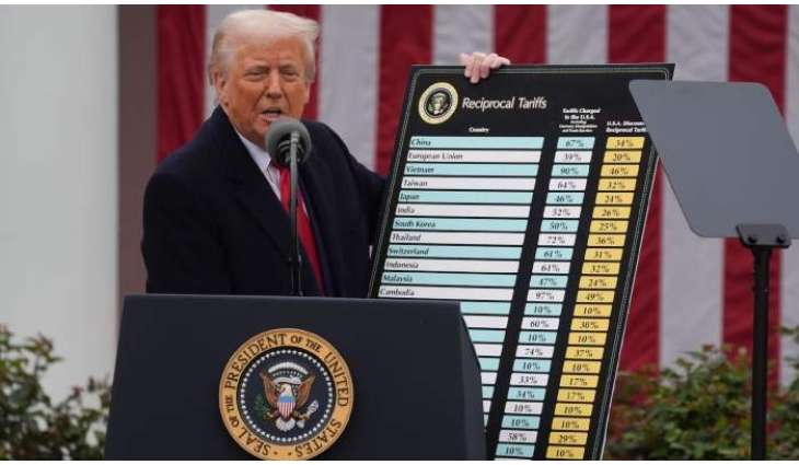 Trump  prepares new import tariffs on dozens of countries