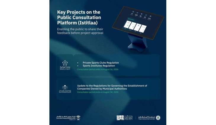 60 Projects Open for Feedback through Istitlaa Platform