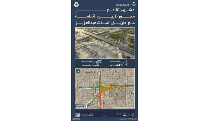 الهيئة الملكية لمدينة الرياض: استمرار أعمال تطوير محور طريق الثمامة الأوسط بتنفيذ ثلاثة أنفاق وجسر