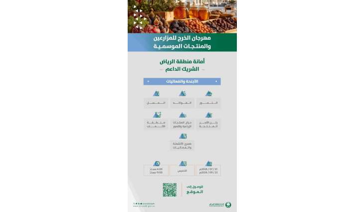 انطلاق مهرجان الخرج للمزارعين والمنتجات الموسمية بدعمٍ من أمانة الرياض