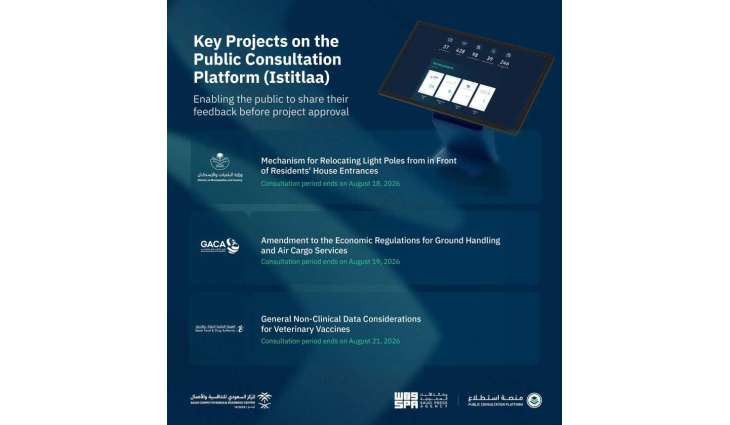 46 Projects Open for Feedback through Istitlaa Platform
