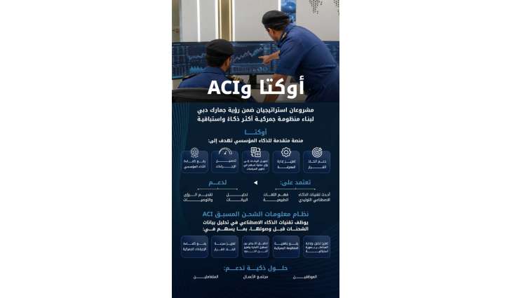 Dubai Customs harnesses AI to strengthen customs readiness, support future of trade
