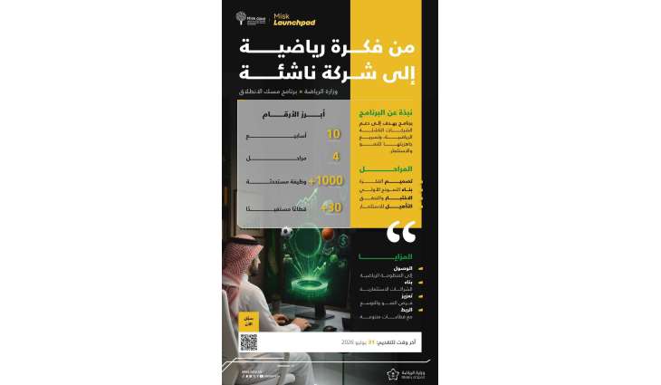 وزارة الرياضة تشارك في النسخة العاشرة من برنامج 